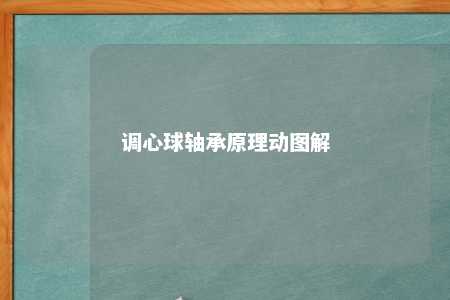 调心球轴承原理动图解 